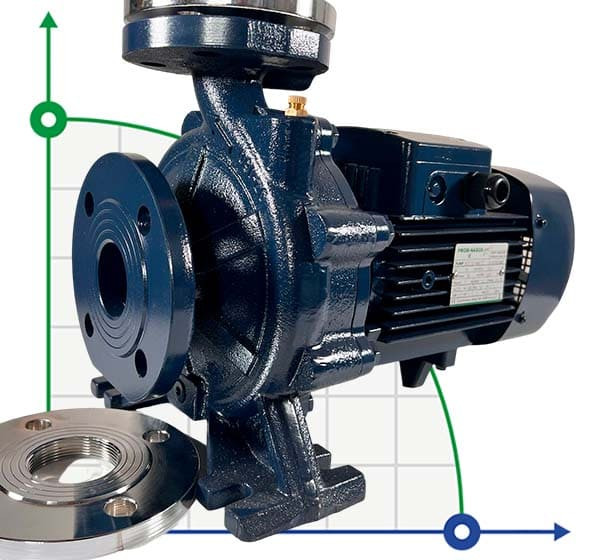 Monoblock centrifugal pump BST 32-250/5.5, 3000