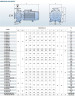 Monoblock centrifugal pump BST 32-250/5.5, 3000