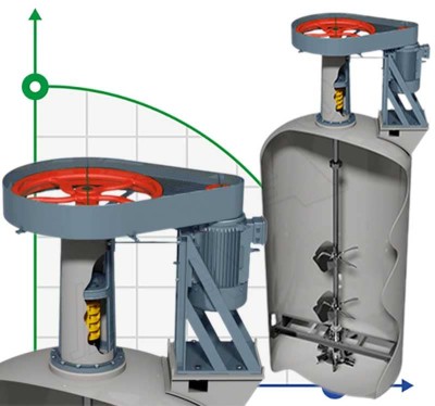 Mélangeur agitateur GREATWALL MIXERS série GMV avec une capacité d'entraînement par courroie jusqu'à 360 kW 80~500 tr/min