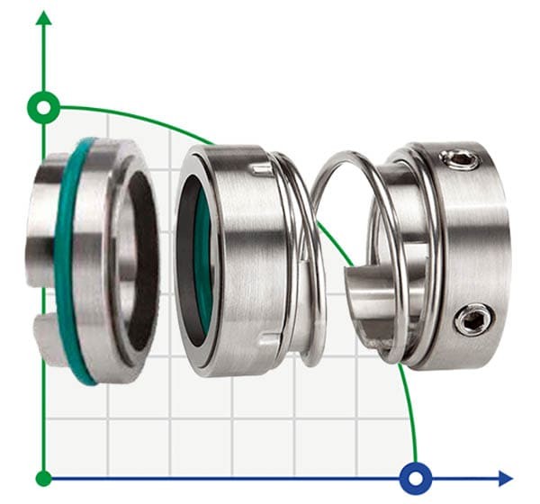 Уплотнение торцевое R-112 43, SIC/SIC, VITON, 304