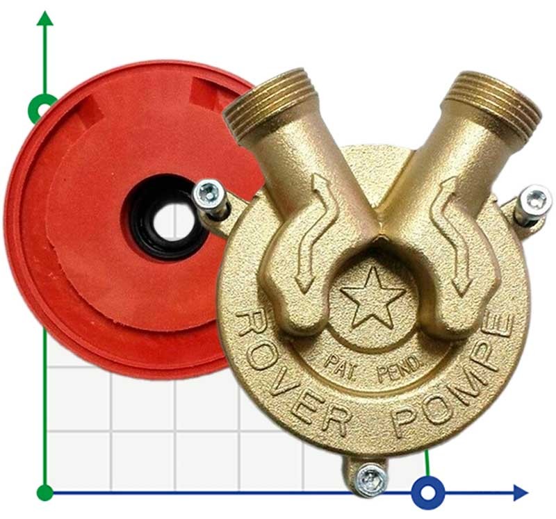 Corps de pompe ROVER POMPE2015 BE-M 40 code 971035