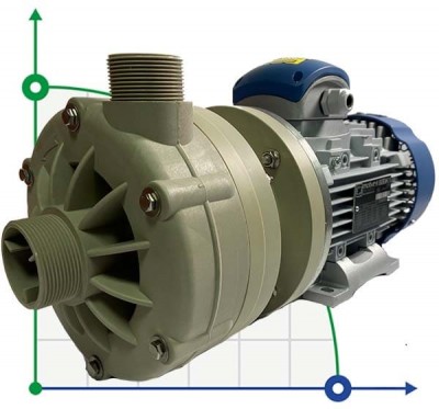 ADH 130 PP/A/3HP/TF/2800/BSP -  горизонтальний відцентровий насос