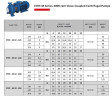 Monoblock water pump ETKF-M 32-200, 11 kW, 3000