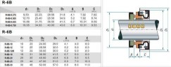 Uszczelnienie mechaniczne (dławica) silnika R-6B 30, SIC/SIC, NBR, 304