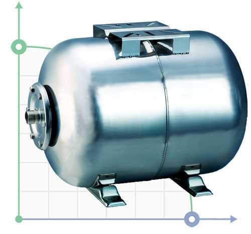 Accumulateur hydraulique horizontal 50l (acier inoxydable) AQUATICA (779112)