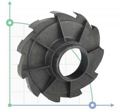 Дифузор для 772221, 772223, 772225, 772227 Aquatica, 772221007