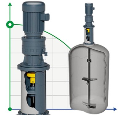 Mélangeur agitateur GREATWALL MIXERS série GMX avec engagement par engrenage à broche avec puissance jusqu'à 90 kW 0,1~160 tr/min