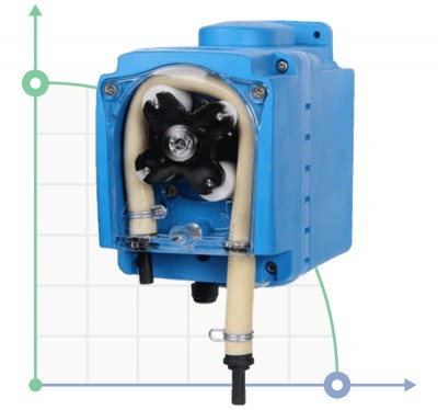 Pompe péristaltique BH3-V 90-260V