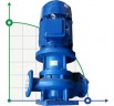 BTKF-I 65-200, 15 kW - насос in-line (3000)
