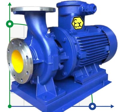 TKHWB 25/115-0.55/2 (3,6/16), 0,55 kW, AISI 304, 2900, Ex насос нержавіючий горизонтальний