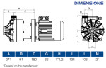 Pozioma pompa odśrodkowa z uszczelnieniami mechanicznymi DR 020 PP, 2,2 kW