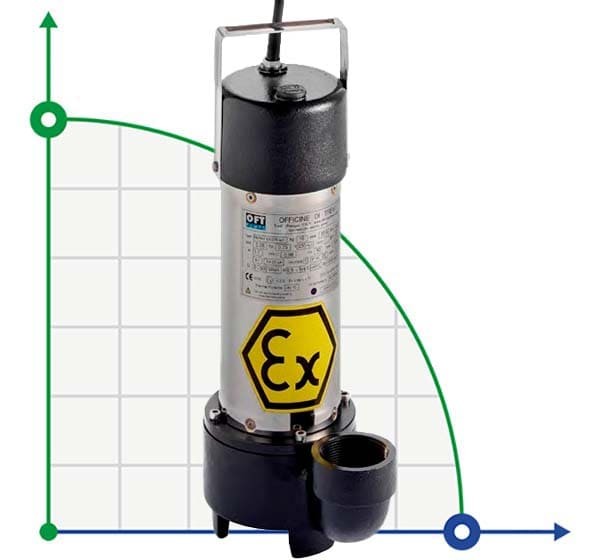 Pompa głębinowa ATEX DERBY EX 200, 220V