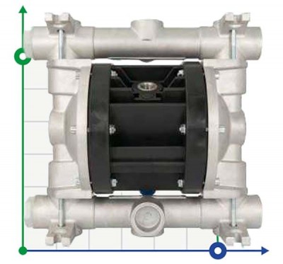 Пневматический мембранный насос BOXER 81 Alu IB81-AL-HTTLT--