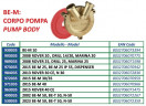 Corps de pompe ROVER POMPE2015 ROVER 40 CE