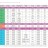 Насос-дозатор сильных кислот AQUA PSD, PVDF, 30 л/ч, 8 бар, 0,18 кВт, 380В моторный плунжерный