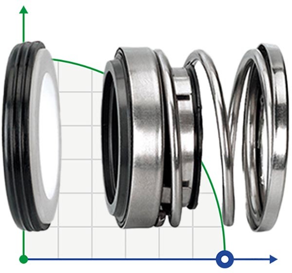 Торцевое уплотнение R-108 35, SIC/SIC, VITON, 316