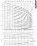 Багатоступеневий насос EVXE20/14, 18,5 кВт, 28,8 м3/год, 244м, 380V/T, AISI 304 (EBARA EVM)