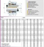 Торцеве механічне ущільнення R-21 20, CAR/SIC, EPDM, 304