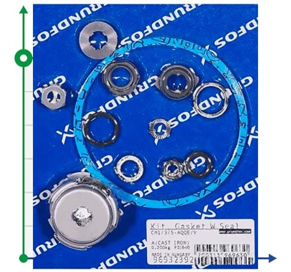 Dichtung mit Dichtung AQQE / V (A-VERSION) GRUNDFOS Art. Nr. 96932392