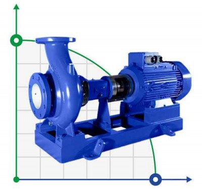 BTKF 125-200, 15 kW - Cantilever Single Stage Pump (1500)