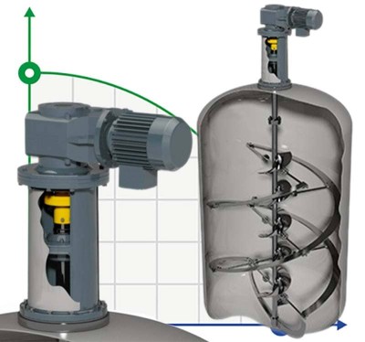 L'agitateur mélangeur de la série GREATWALL MIXERS GMR avec une boîte de vitesses installée à angle droit avec une puissance allant jusqu'à 1100 kW 1~350 tr/min