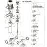 CDLF 120-70-1, AISI 304 pompa wielostopniowa do mycia CIP