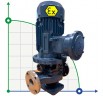 IHG BGLHB 250-315A (500/28), 55kW, 1480, Ex - bomba vertical de acero inoxidable