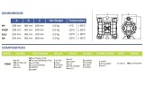 Druckluftmembranpumpe PHOENIX P60 ALU EPDM, 65 l/min für PVAc-Klebstoffe