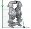Мембранный насос DiaPump DP 30 AL/T