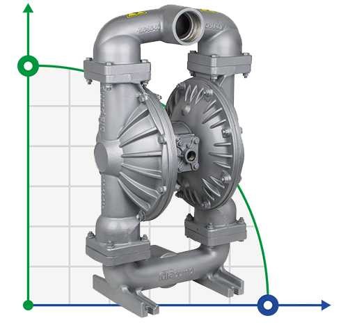 Мембранный насос DiaPump DP 30 AL/T