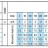 Дренажный погружной насос ID DERBY EX 100, 380V для углеводородов