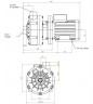 Bomba centrífuga horizontal MV 110 PVDF TL-VITON