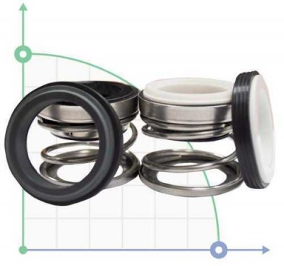 Механічне ущільнення R-108D 45, СER/CER/SIC/SIC, NBR, 304