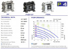 Пневматичний мембранний насос PHOENIX P04 POM NBR+PTFE, 4 л/хв
