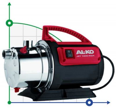 Садовый насос AL-KO Jet 1300 Inox Classic