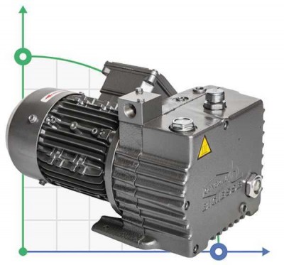 Bomba de vacío 6 PBO con lubricación de aceite