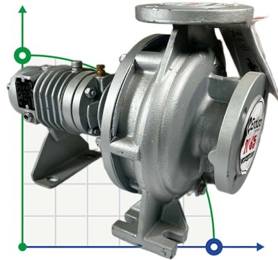 Bomba de alta temperatura BTKF-K 40-200 (3000) sin motor