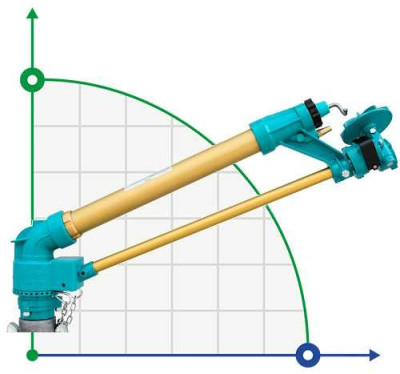 Arroseur pour arrosage, irrigation JET50 BSP