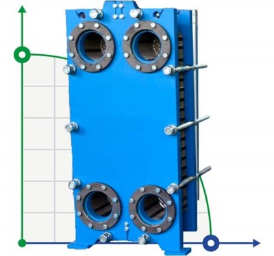 Пластинчатый теплообменник к S14-41  (3х. средный)