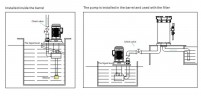 QHA-40SK-5, PP, 3,7kW, 500L/min, 25m вертикальный центробежный насос для щелочей