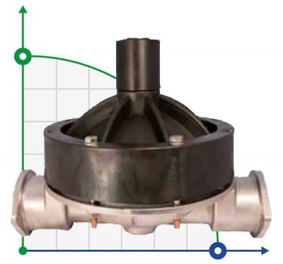 Amortyzator pulsatsіy EQUAFLUX 200 AISI 316