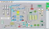 Oprogramowanie systemu SCADA BSS CrossControl BSS11-128-RT