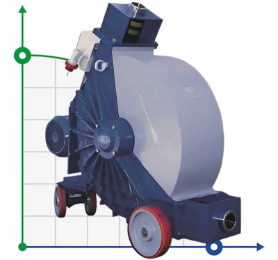Pompe péristaltique pour chimie FLUIMAC HELIOS ATR 280 IX 52596 l/h, 11 kW, 48 tr/min, avec régulation de puissance et convertisseur de fréquence