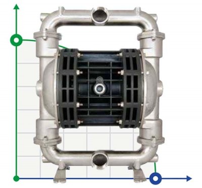 The pneumatic diaphragm pumps BOXER 252 AISI 316 IB252A-HTAAT--