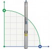 Submersible borehole pump BE 50-200-6, 380V