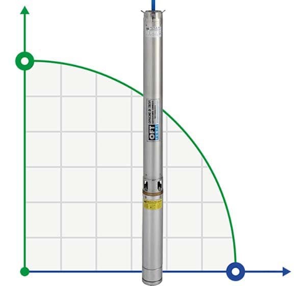 Submersible borehole pump BE 50-200-6, 380V