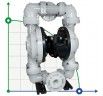 Pompe à membrane antidéflagrante DP 15 PP/T - PB/T