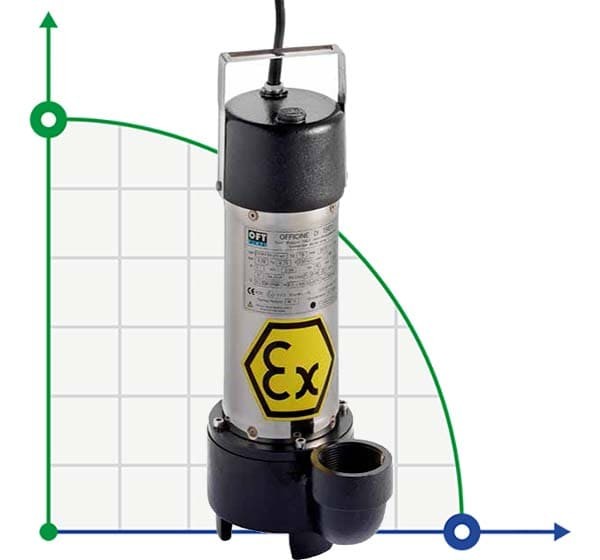 Entwässerungs- Tauchpumpe für Kohlenwasserstoffe ID DERBY EX 150, 380V