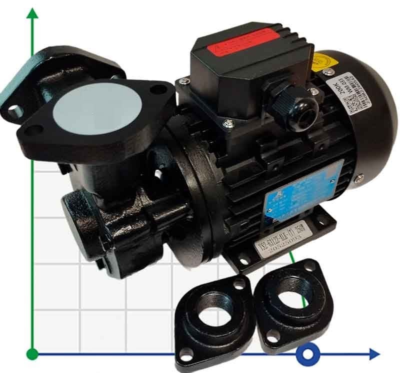 Вихревой масляный насос WM-033, 380V, -30°C+200°C