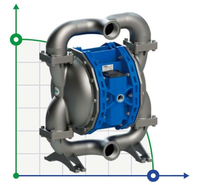 Pompe à membrane pneumatique SEKO Duotek AF700 AISI316